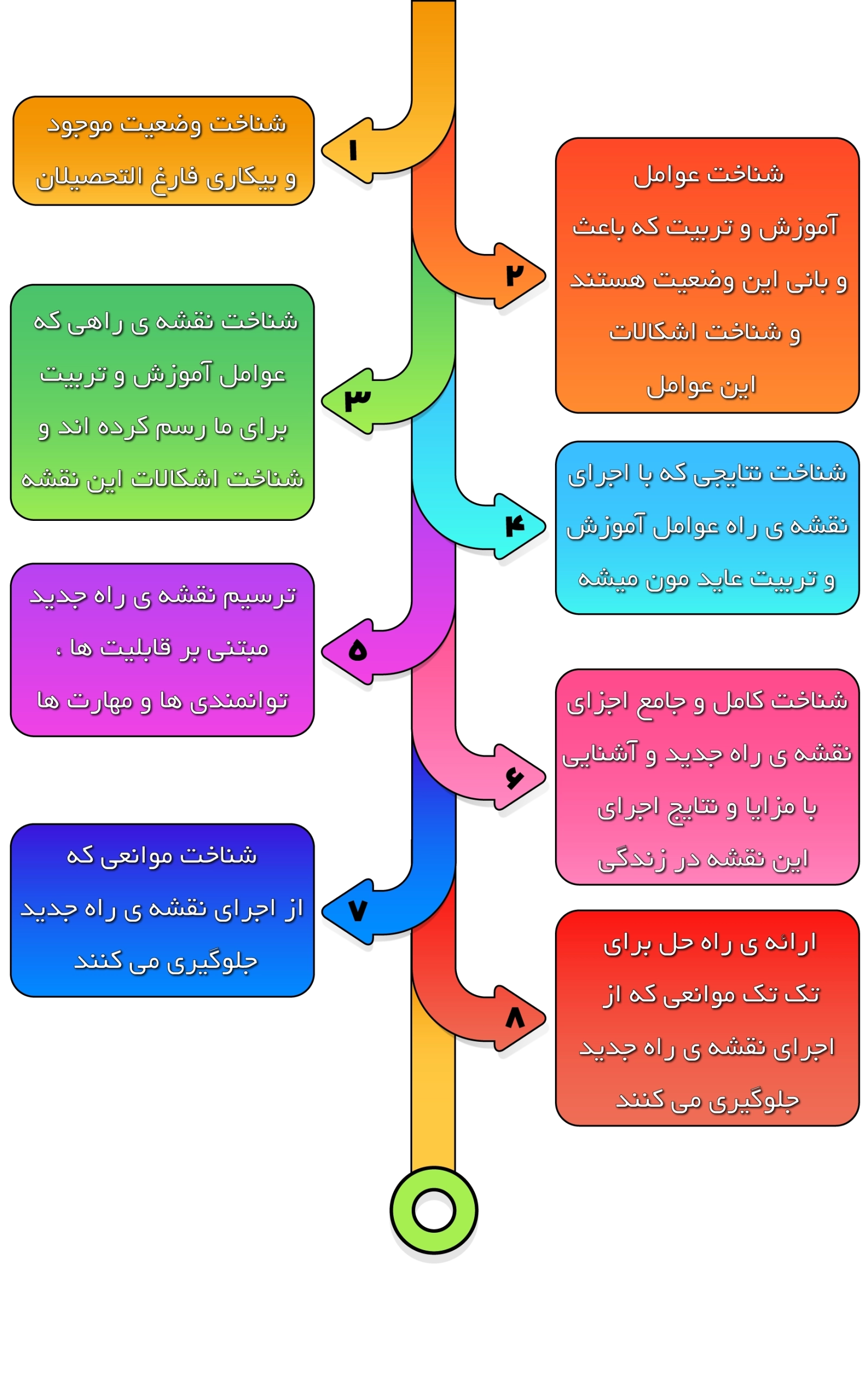 map masiryab main page 3 scaled